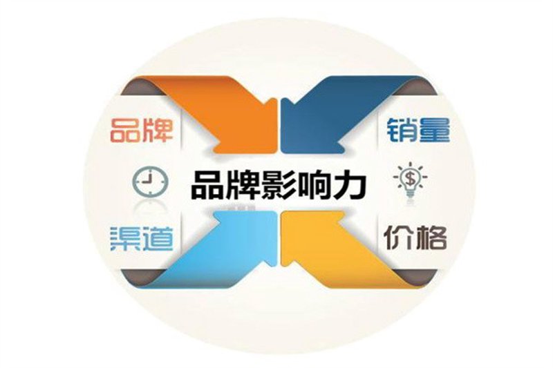 企业宣传片拍摄在新时代的新发展