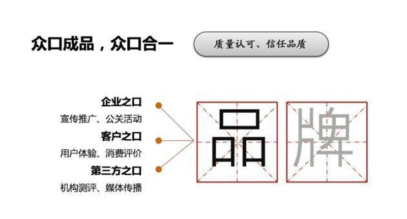 活动策划执行：一次完美的落地营销